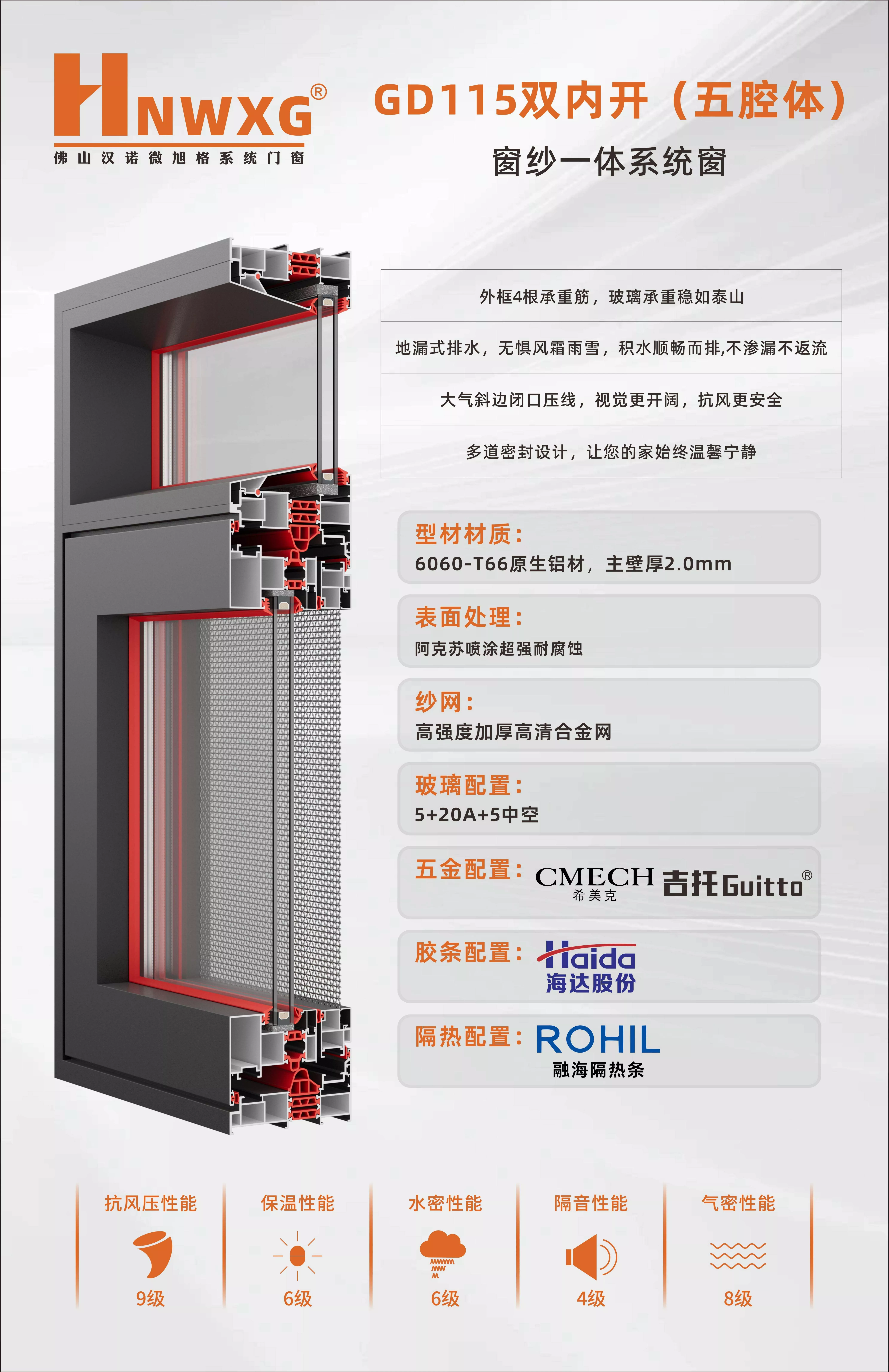 GD115双内开(五腔体)窗纱一体系统窗