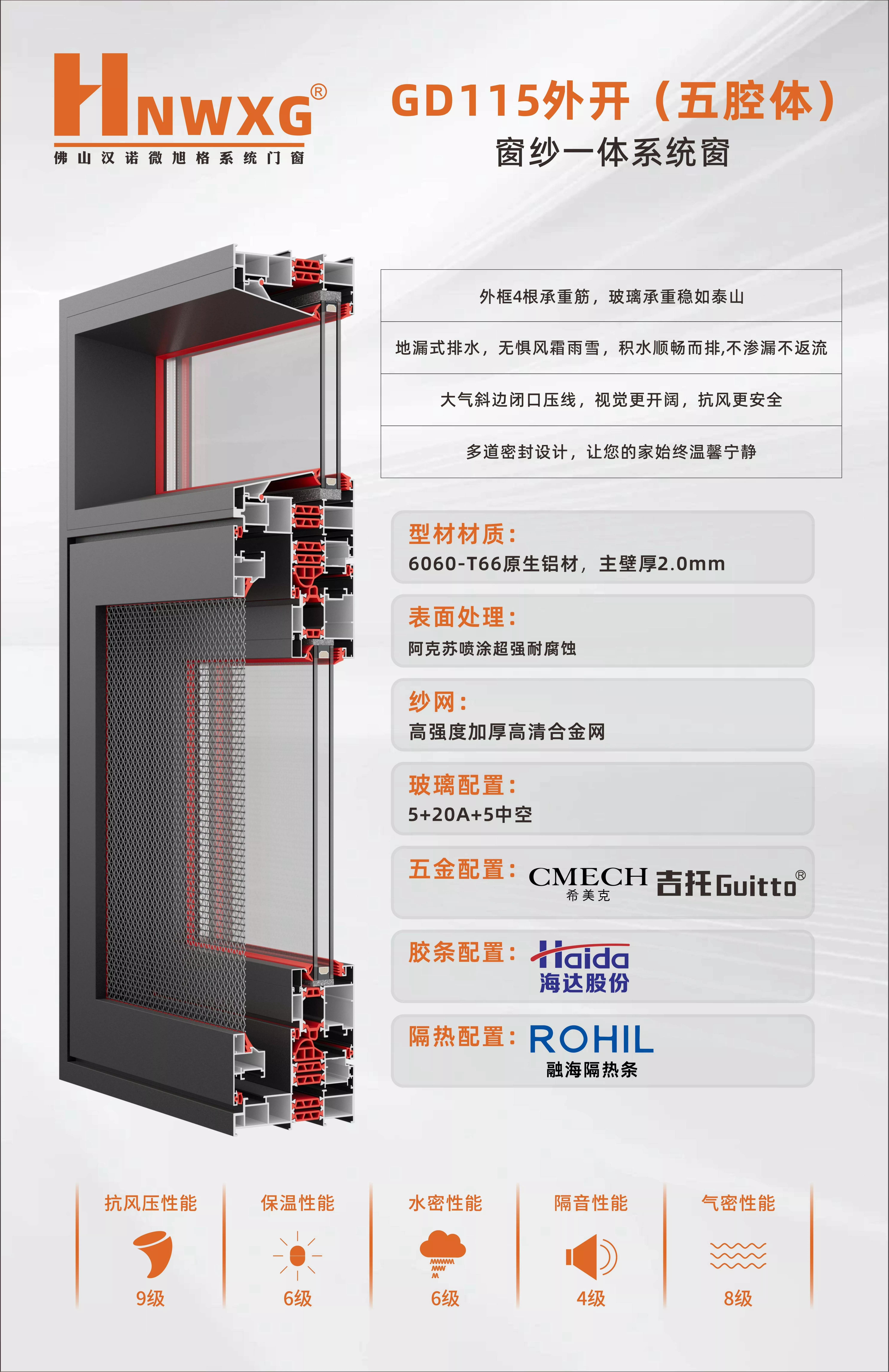 GD115外开(五腔体) 窗纱一体系统窗