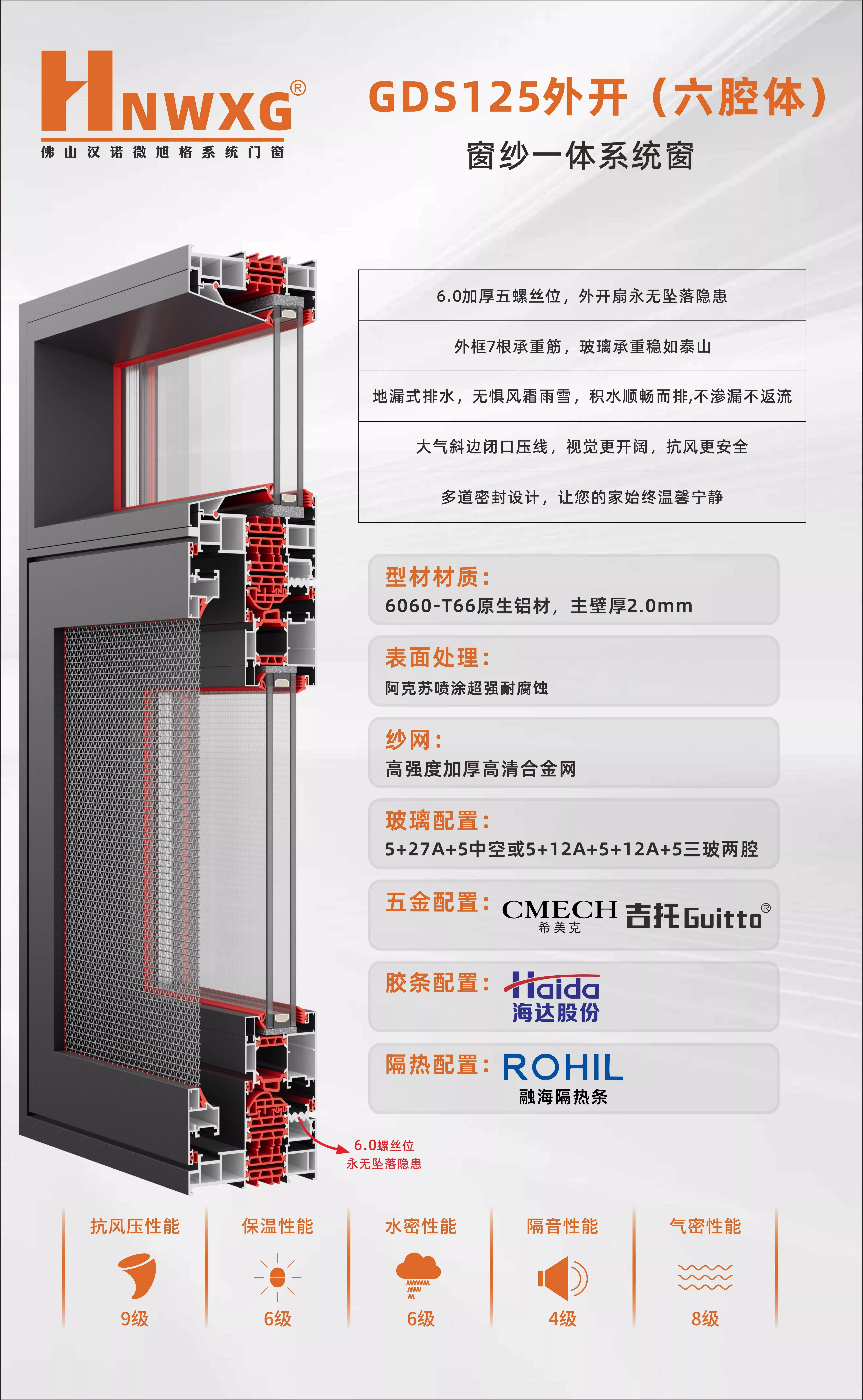 GDS125外开(六腔体) 窗纱一体系统窗
