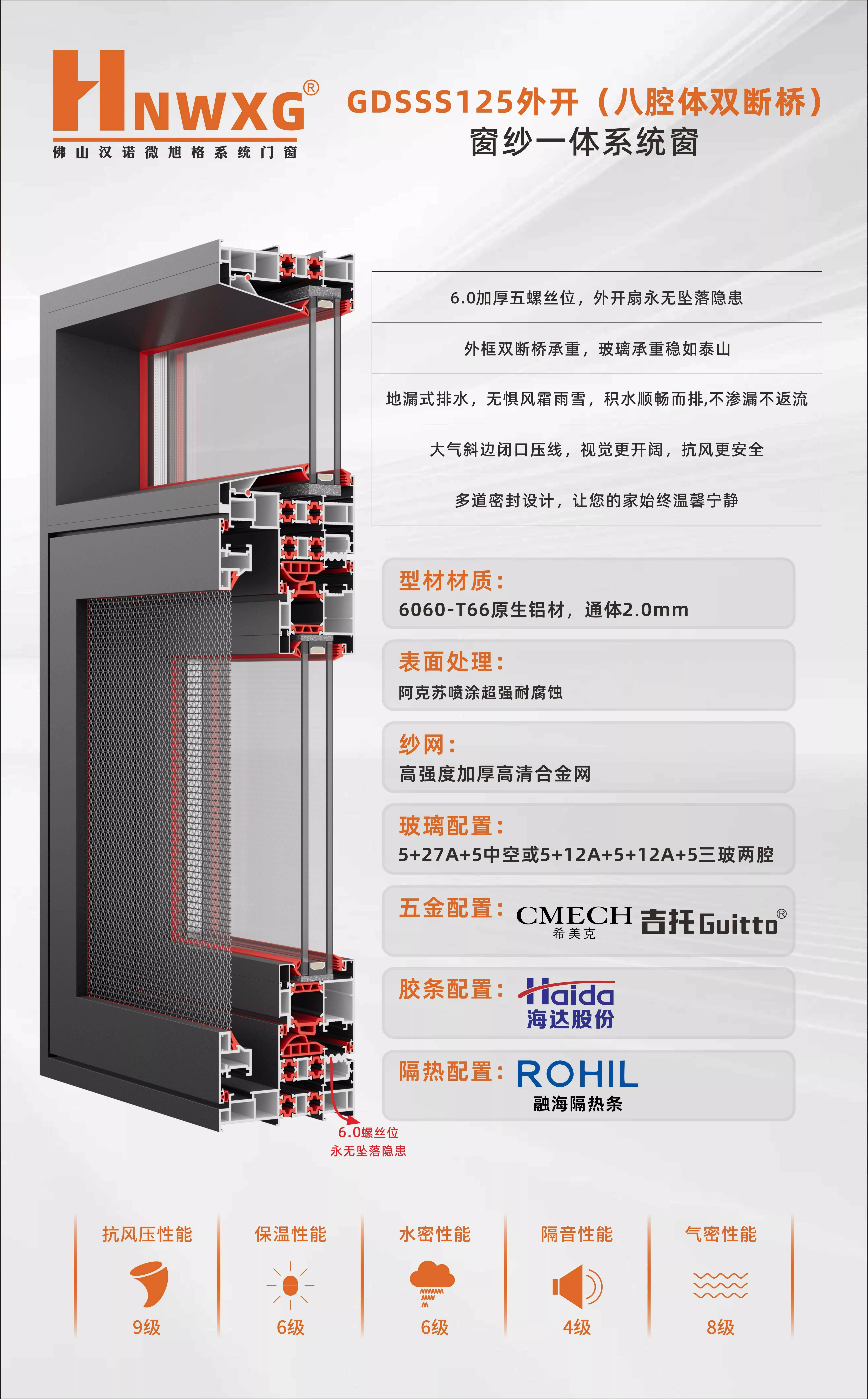 GDSSS125外开(八腔体双断桥)窗纱一体系统窗