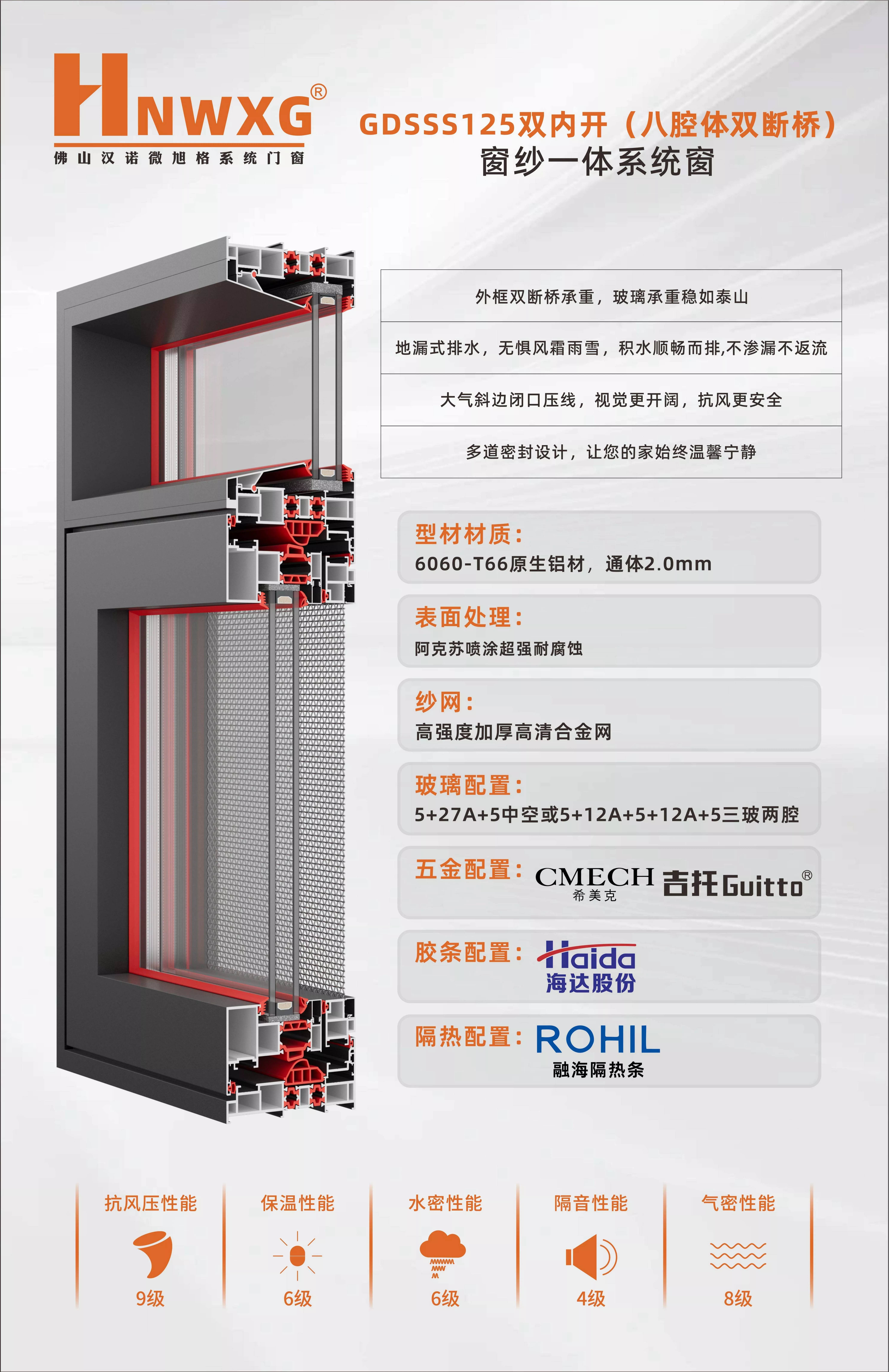 GDSSS125双内开(八腔体双断桥)窗纱一体系统窗