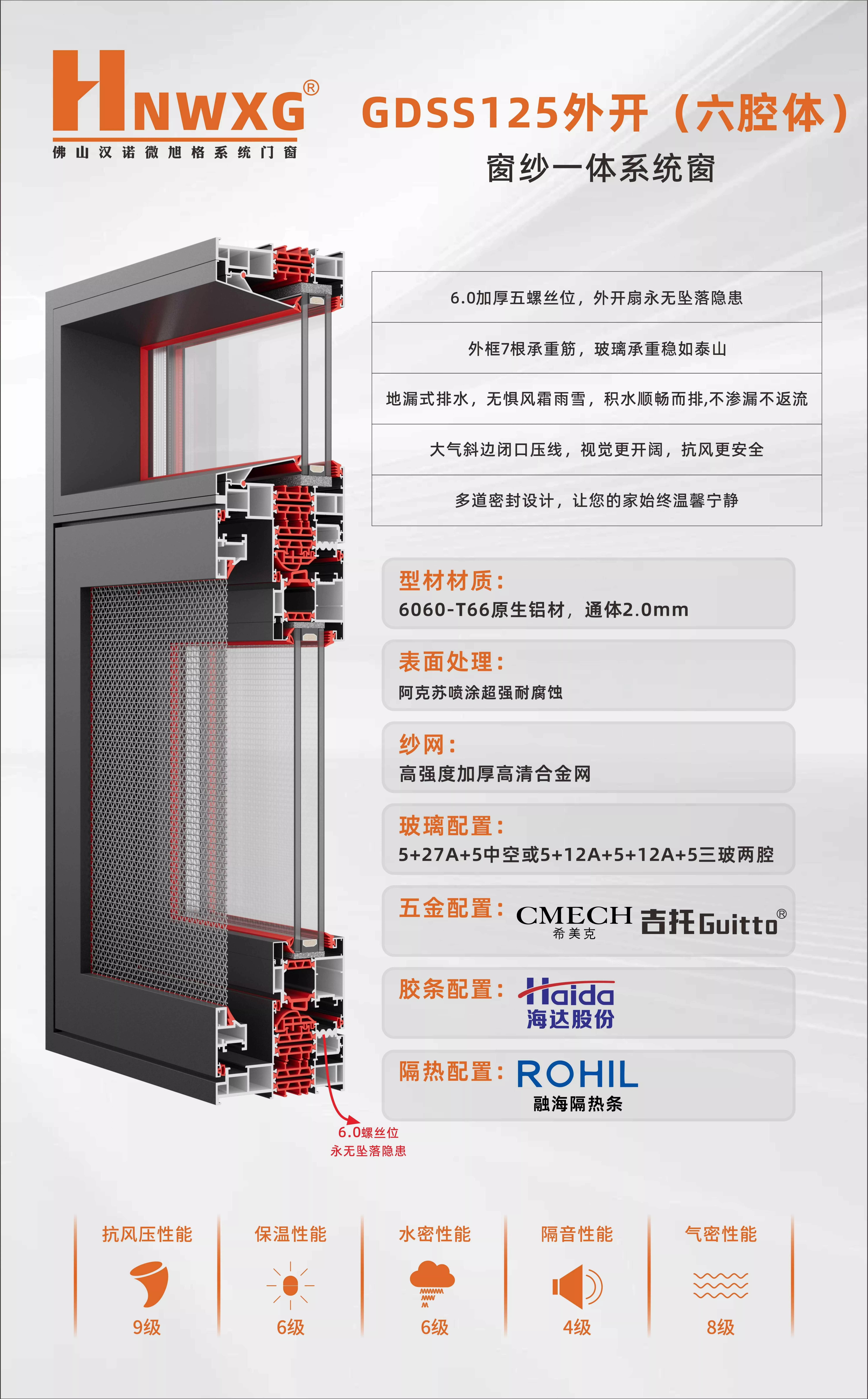 GDSS125外开(六腔体) 窗纱一体系统窗