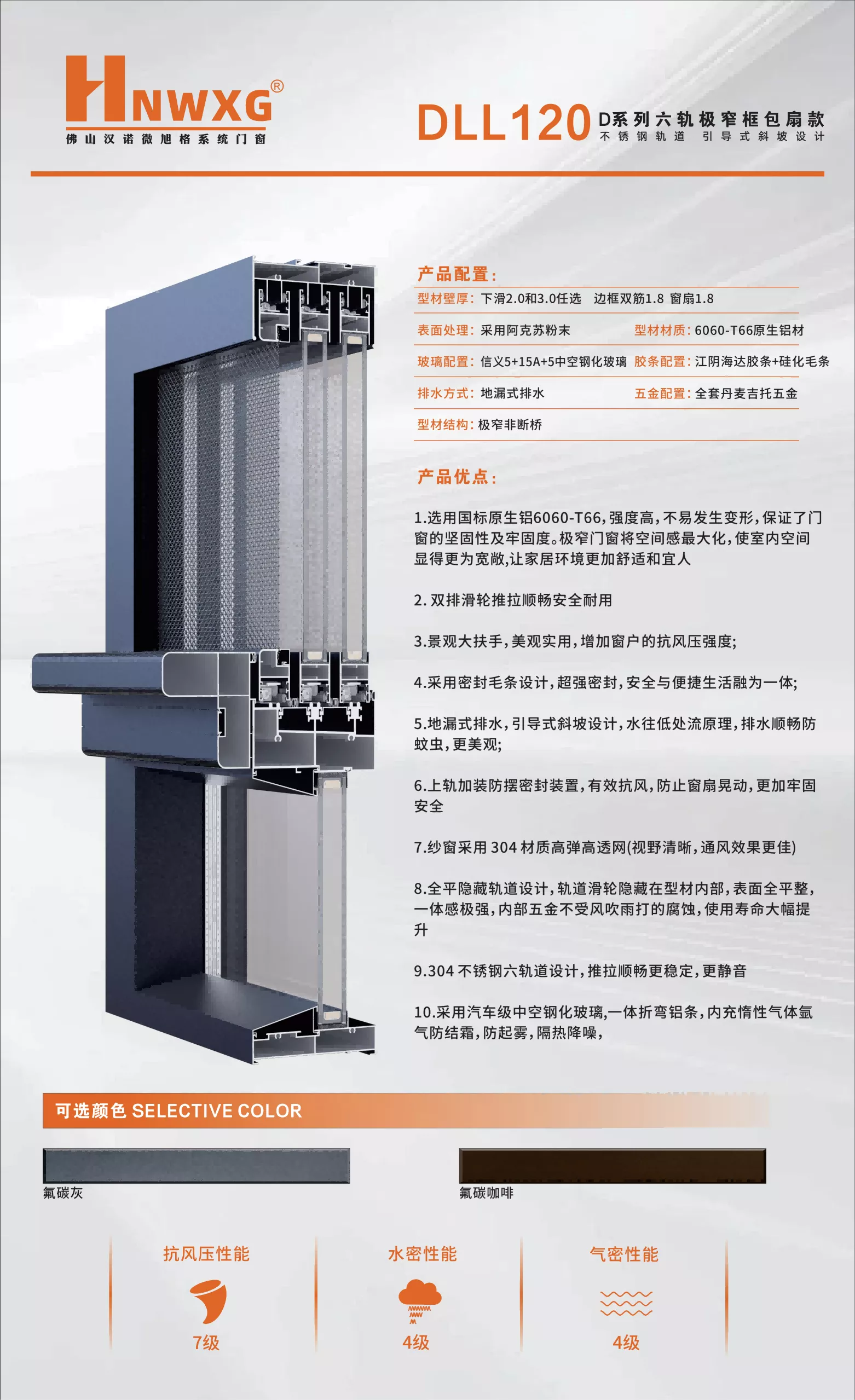 DLL120 D系列六轨极窄框包扇款 不锈钢轨道 引导式斜坡设计