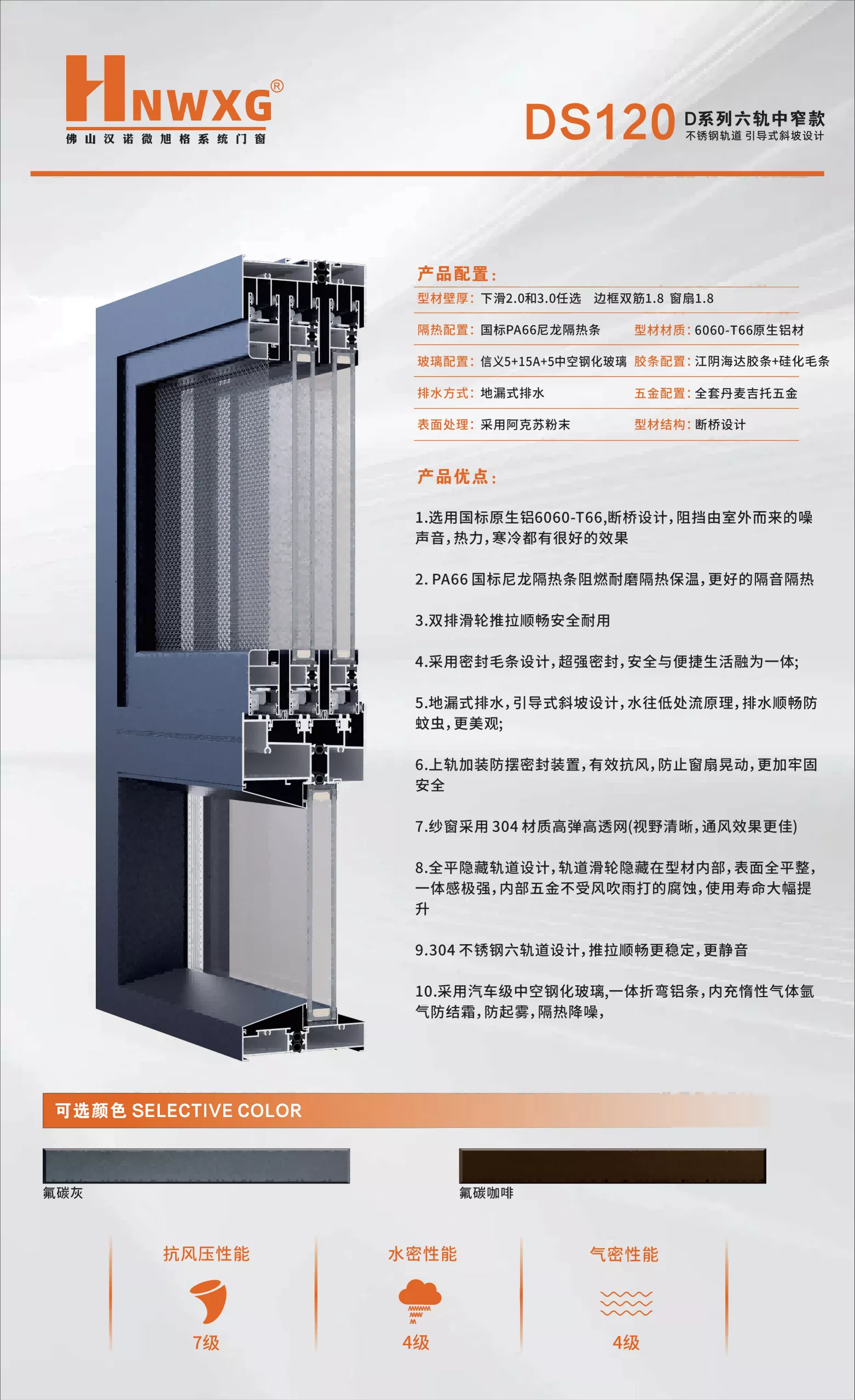 DS120 D系列六轨中窄款 不锈钢轨道 引导式斜坡设计