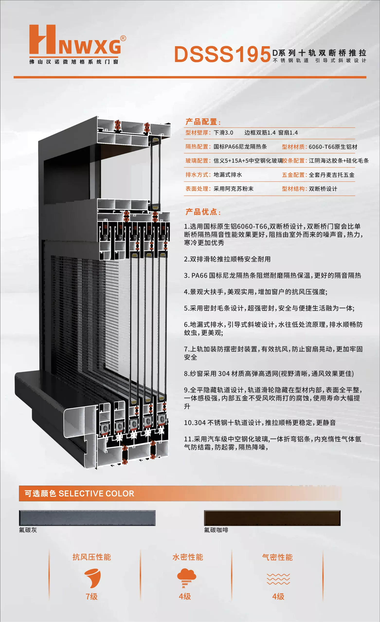 DSSS195 D系列十轨双断桥推拉 不锈钢轨道 引导式斜坡设计